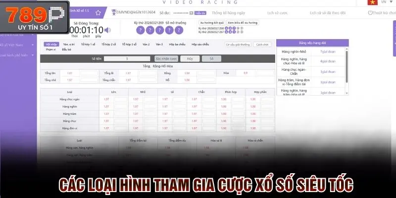 Các loại hình lô đề siêu tốc trên trang chủ 789p