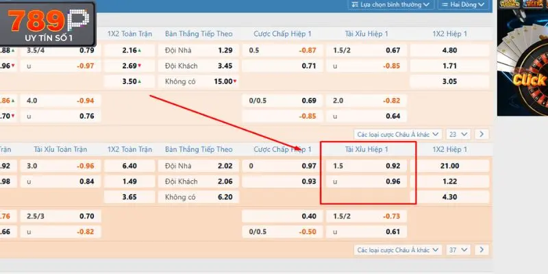 Dạng tỷ lệ cược CN thường thấy tại Saba thể thao