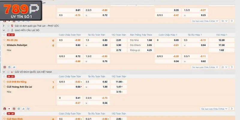 Tỷ lệ kèo nhà cái running trong trận được nhiều bet thủ ưa chuộng